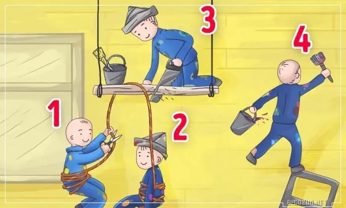 Hangi Sersem Seni Yansıtıyor? Test